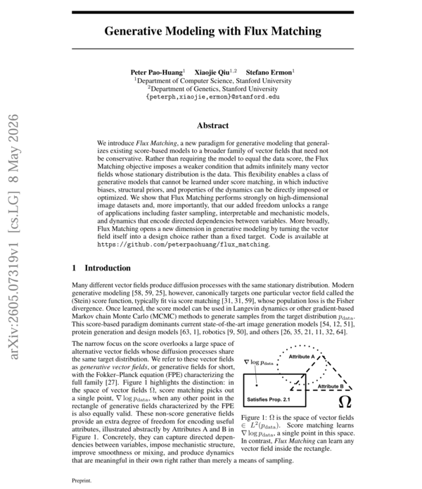 Flux Matching Paper Image